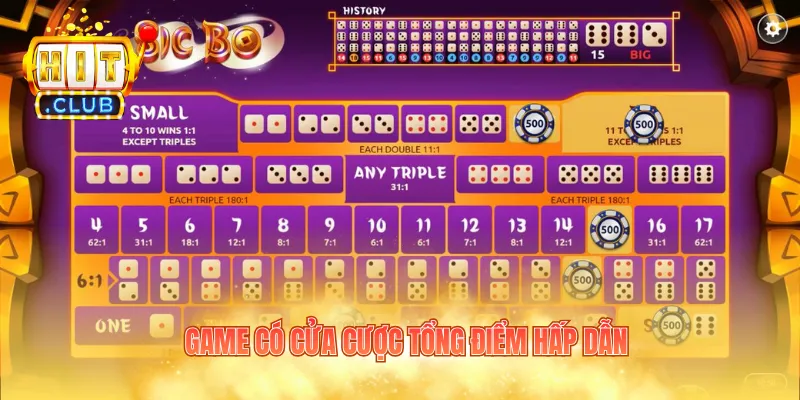 Game có cửa cược tổng điểm hấp dẫn